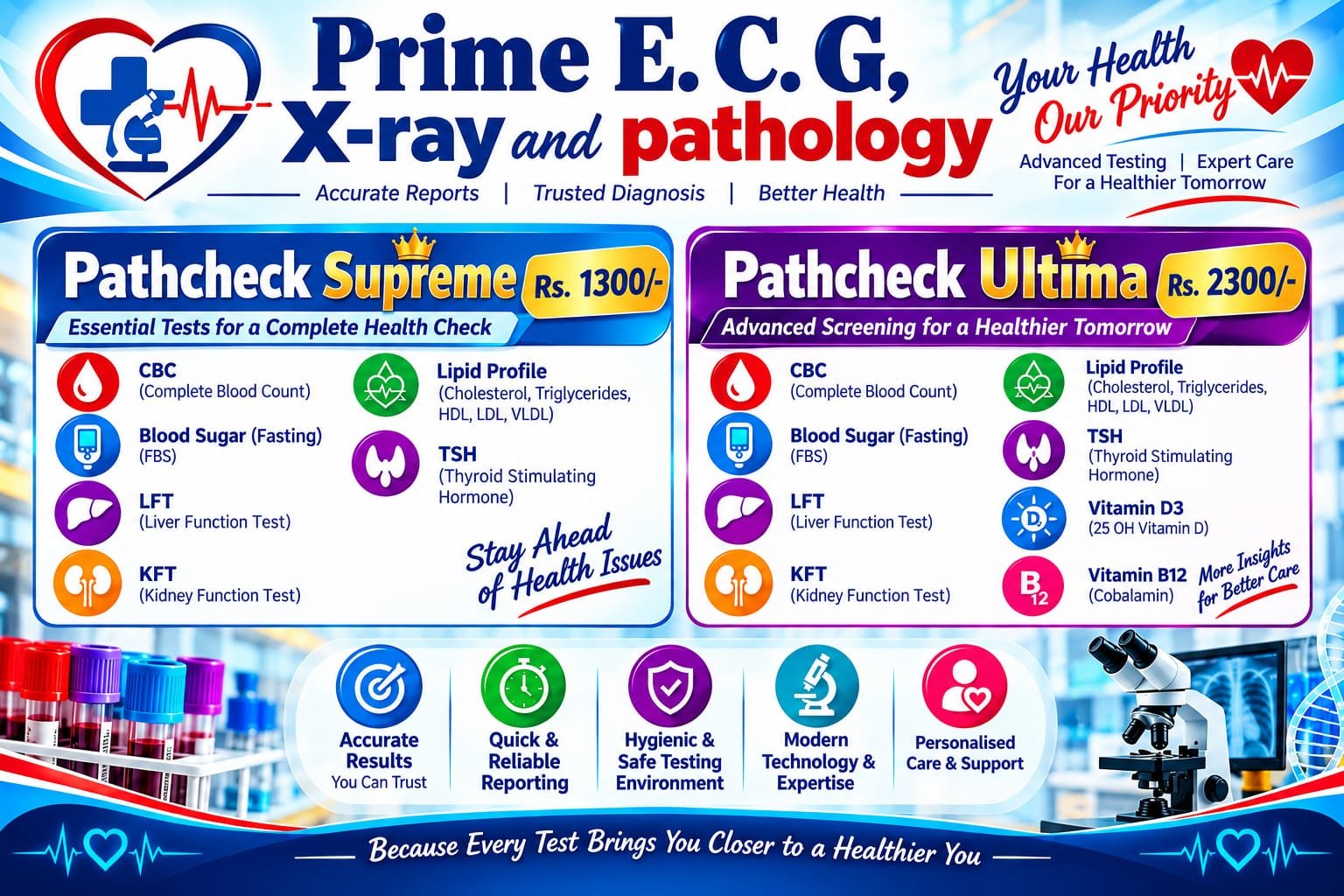 Prime E.C.G. X-ray and Pathology Health Packages